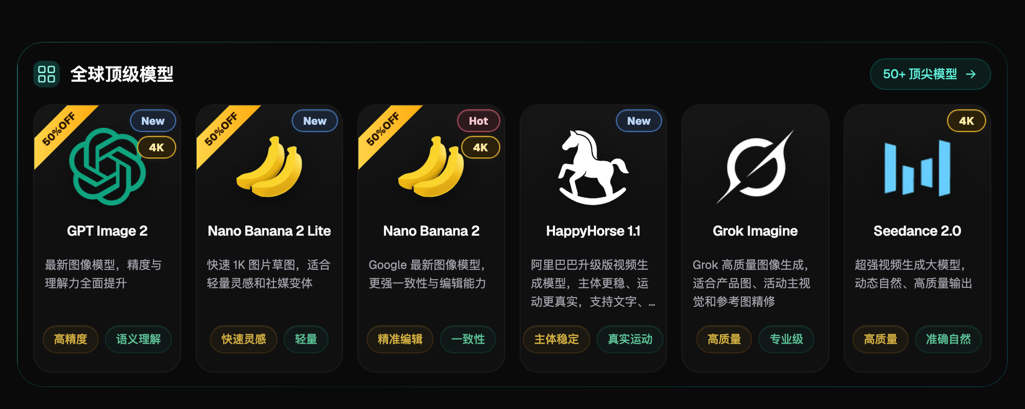 网友投稿原稿配图，用于说明制作场景，不代表本文独立生成或实测结果。