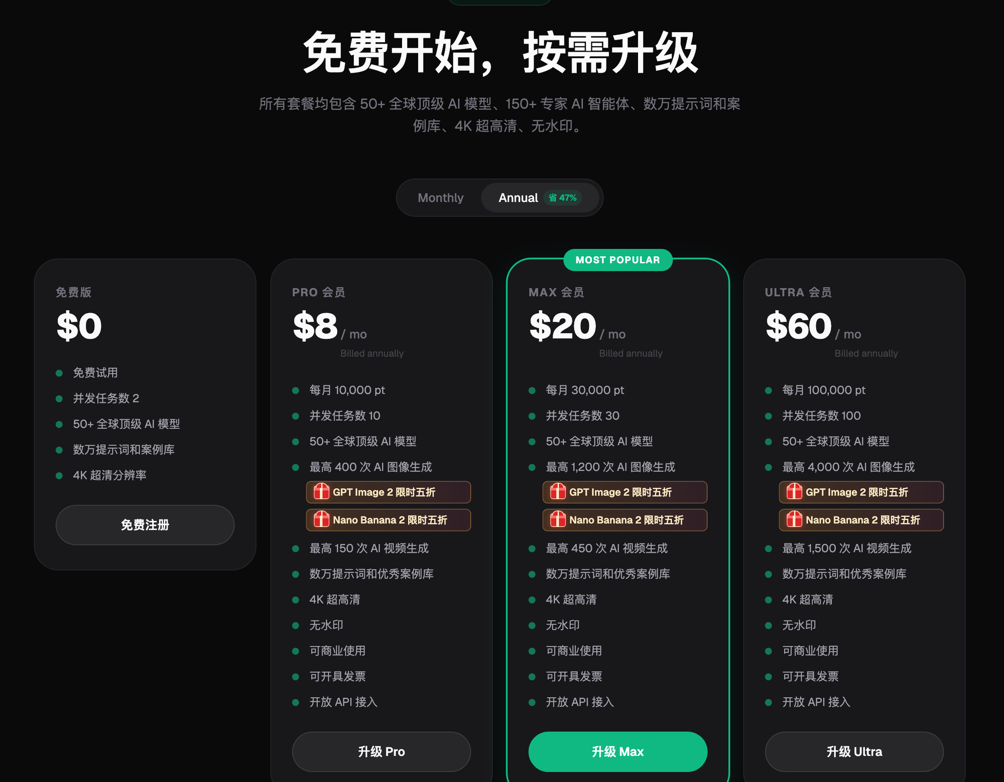 网友投稿原稿配图，用于说明制作场景，不代表本文独立生成或实测结果。