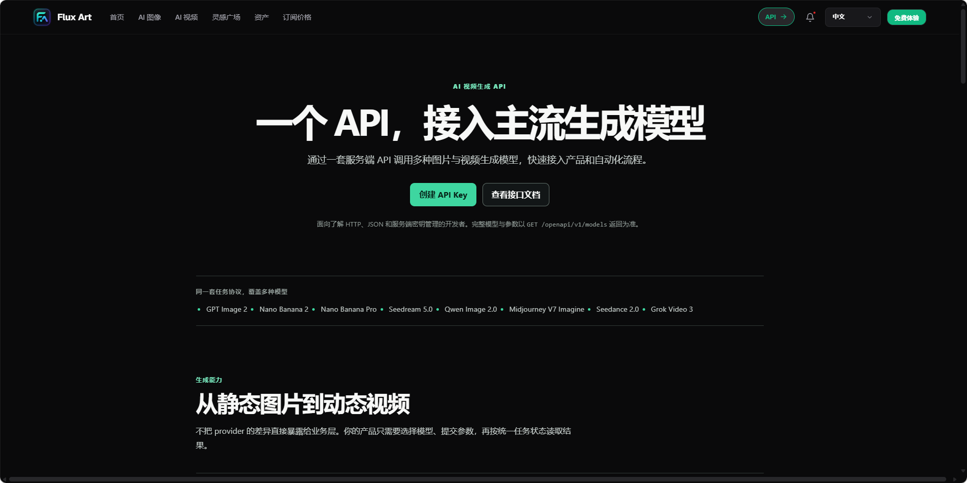 Flux Art 价格与 API 怎么选:先算清一张可用图的真实成本 - Flux Art